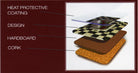 Lightfoot House 6 Coaster Set