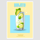 Mojito Art Print – Retro 1970s Aqua & Yellow Cocktail Design 1