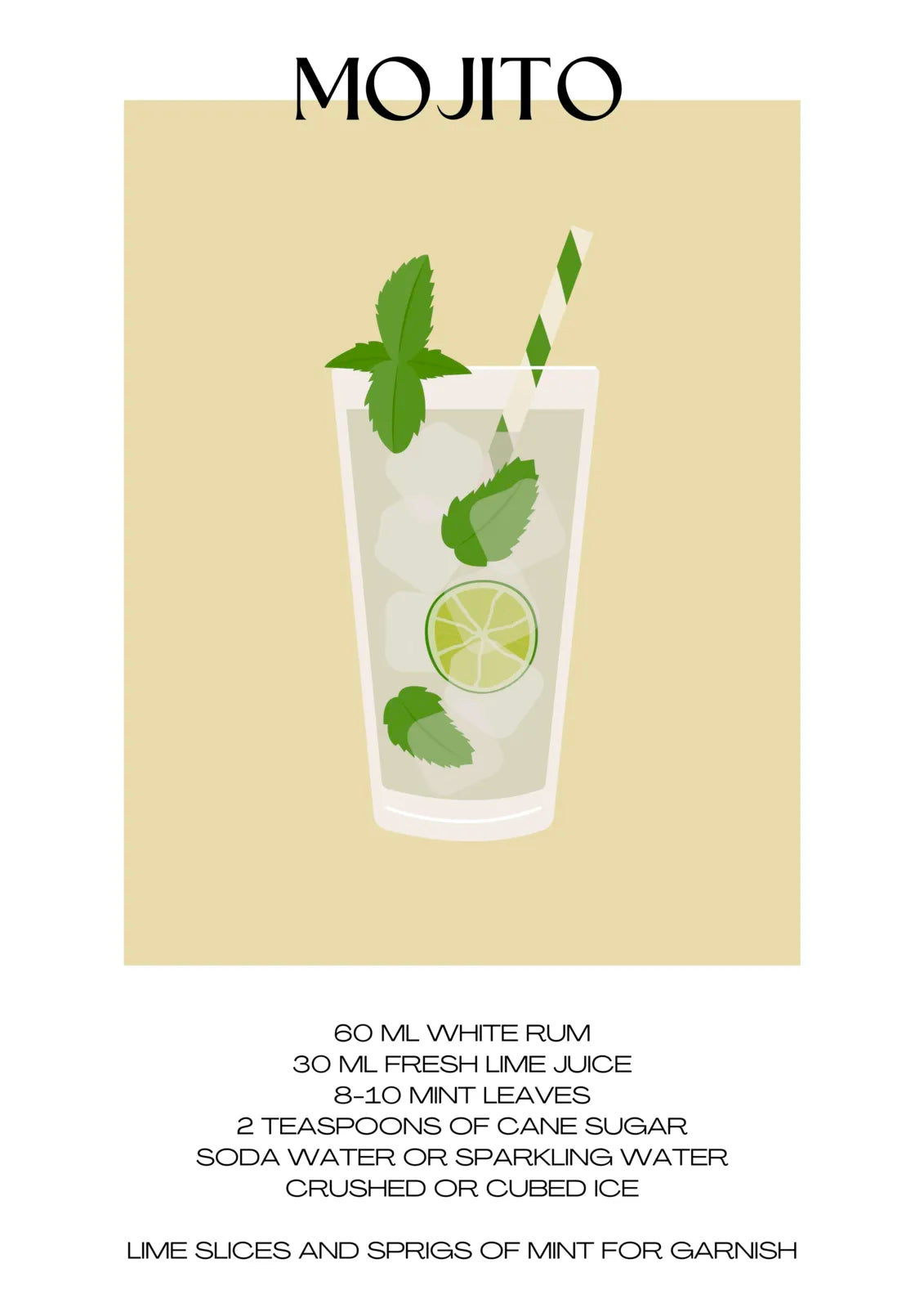 Mojito Art Print – Fresh Yellow & Black Cocktail Design 3